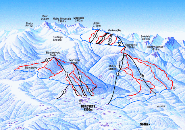 Borovets Ski Resort Guide Skiing In Borovets Ski Line